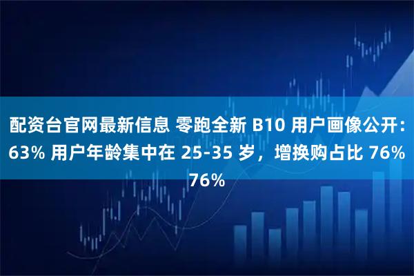 配资台官网最新信息 零跑全新 B10 用户画像公开：63% 用户年龄集中在 25-35 岁，增换购占比 76%